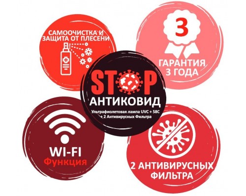 Кондиционер (Сплит-система) Denko Sakura DC Inverter (GW-i) GW-07i Wi-Fi