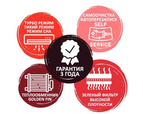 Кондиционер (Сплит-система) Denko Samurai DC Inverter QW-12i