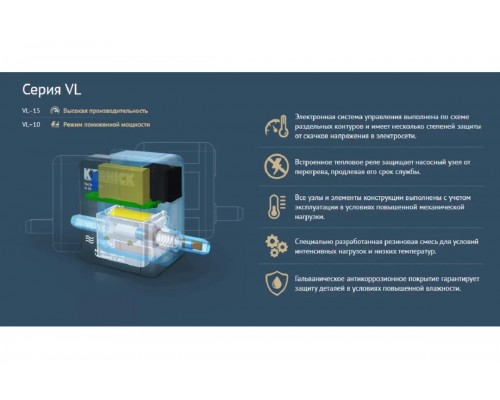 Дренажная помпа KERNICK VS-15 (22 л/час)	