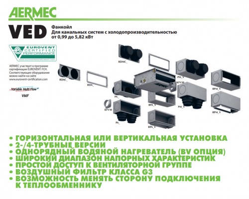 Aermec VED 632