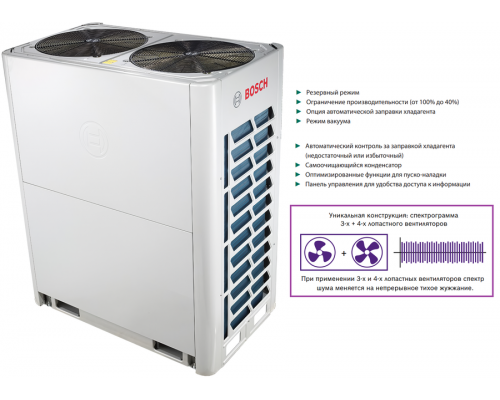 Bosch AF5300A 62 C-3