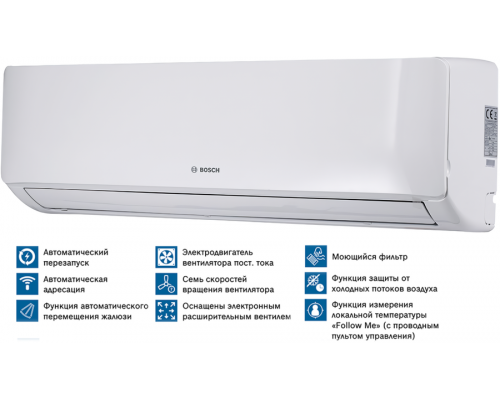 Bosch AF-W 17-1