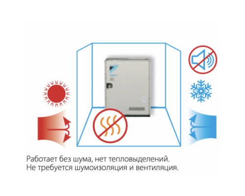 Daikin RWEYQ12T9