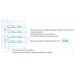 Daikin RWEYQ14T9