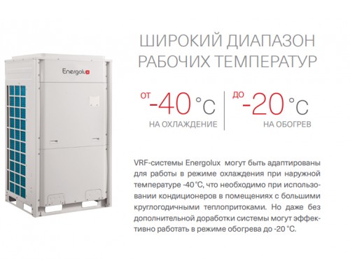Energolux SMZU96V2AI