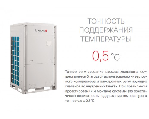Energolux SMZU96V2AI