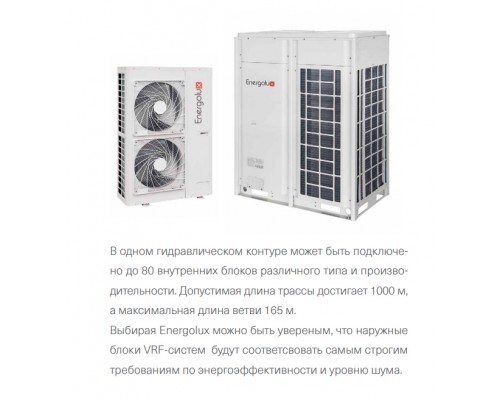 Energolux SMZU96V2AI