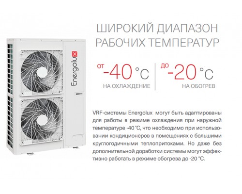 Energolux SMZUi75V2AI