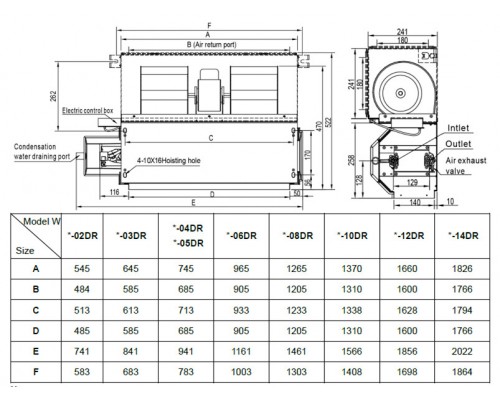 General Climate GDU-W-10DR