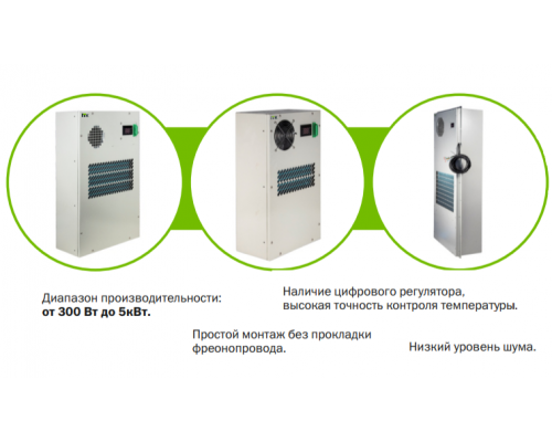 ITK 1500Вт для телеком. шкафа