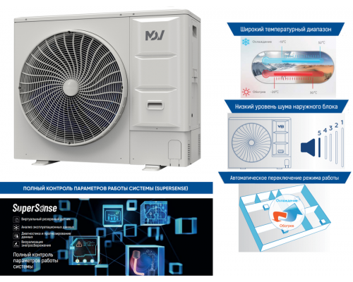 Mdv V8M120V2R1E