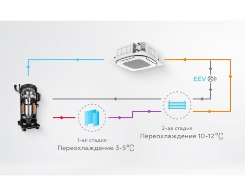 Mdv V8i1060V2R1A(MA)