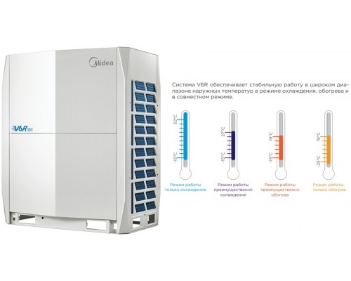 Midea MV6-R335WV2GN1