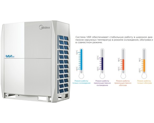 Midea MV6-R450WV2GN1