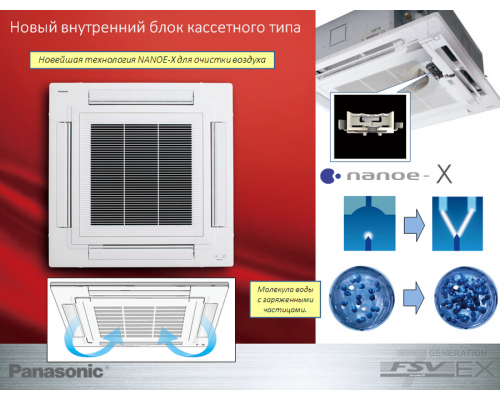 Panasonic S-60MU2E5B