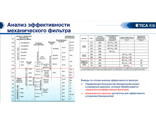 TICA TCRJ500BL3SDFNTN