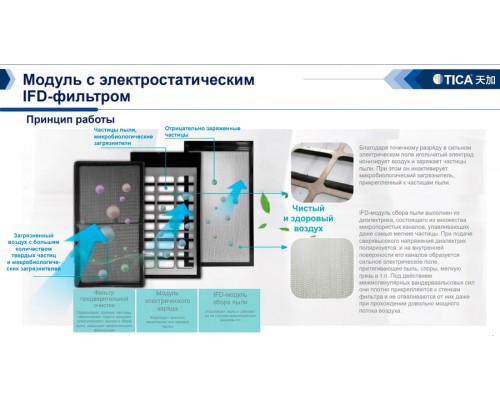 TICA TCRJ700BL3SDENTN