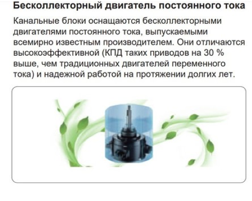 TICA TMDN063AEB