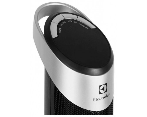 Тепловентилятор Electrolux EFH/F-6720 черный