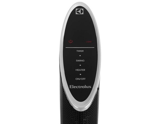 Тепловентилятор Electrolux EFH/F-8720 черный