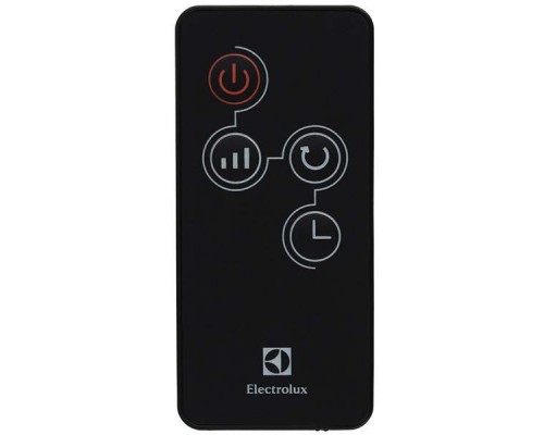 Тепловентилятор Electrolux EFH/F-8720 черный