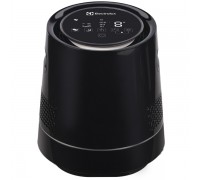 Мойка воздуха Electrolux EHAW-9010Dmini черная