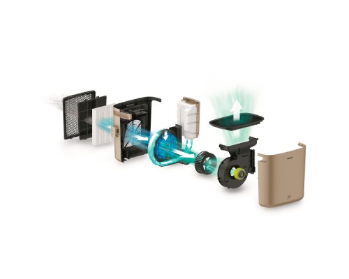 Климатический комплекс Philips HU5931/10 золотистый