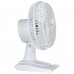 Вентилятор настольный Midea MVFD1501 white