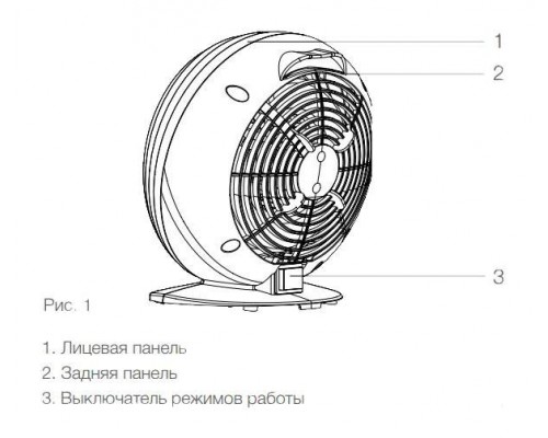 Тепловентилятор Timberk TFH S20SMX белый