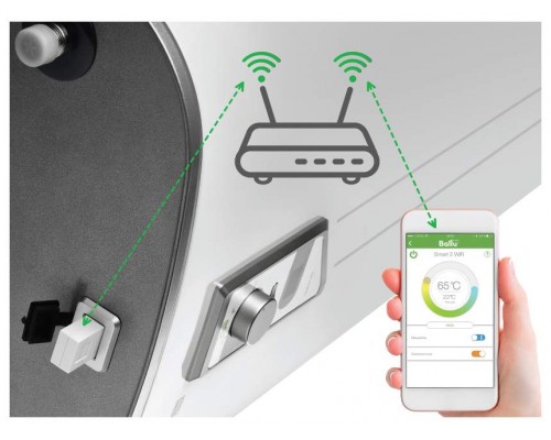 Водонагреватель накопительный Ballu BWH/S 30 Smart WiFi DRY