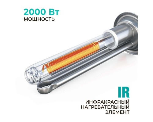 Водонагреватель накопительный Timberk SWH FSI1 50 V