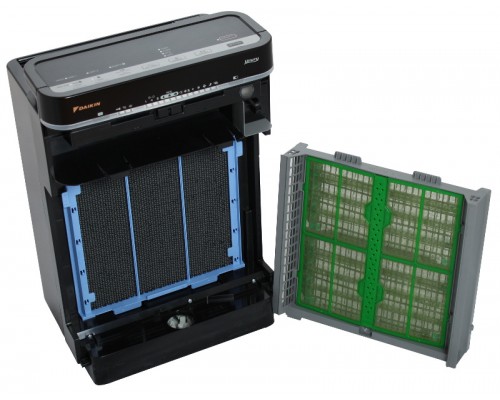 Воздухоочиститель Daikin MCK75J
