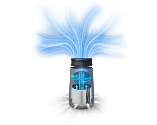 Воздухоочиститель Philips AC0830/10