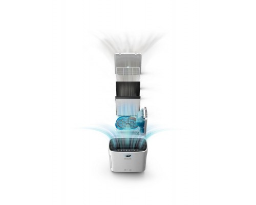 Климатический комплекс Philips AC2729/51 белый
