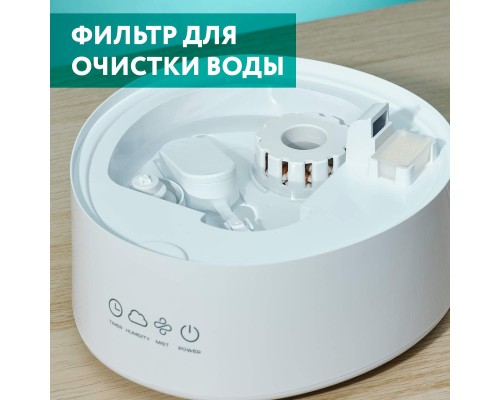 Воздухоувлажнитель Timberk T-HU4-A100E-WF White