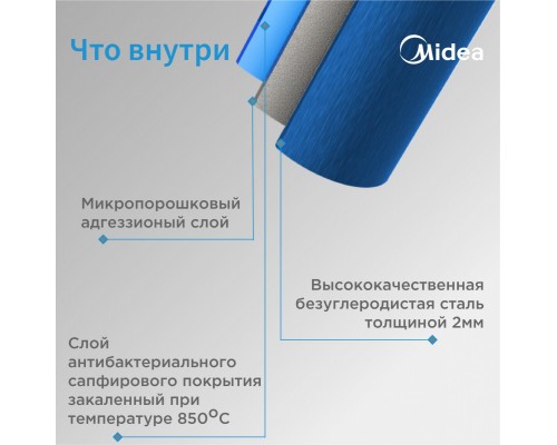 Водонагреватель накопительный Midea MWH-5015-CVM