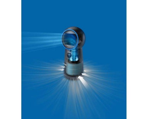 Воздухоочиститель Philips AMF220/15
