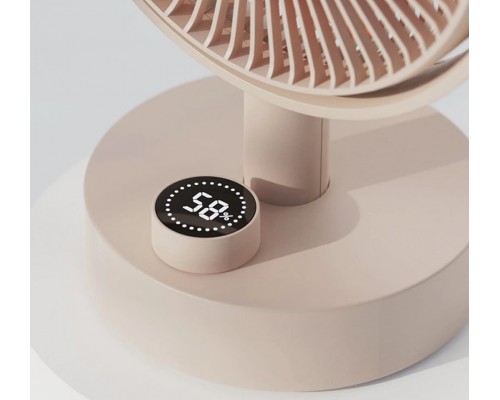 Вентилятор Xiaomi Sothing Desktop S1 P