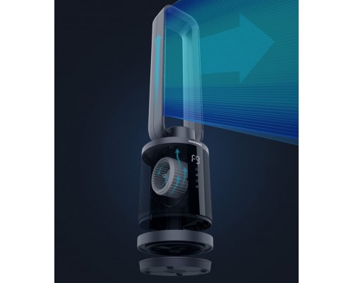 Вентилятор Xiaomi Daewoo F9 Max