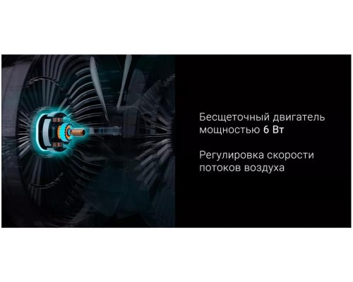Вентилятор Xiaomi Sothing Desktop S1Gr