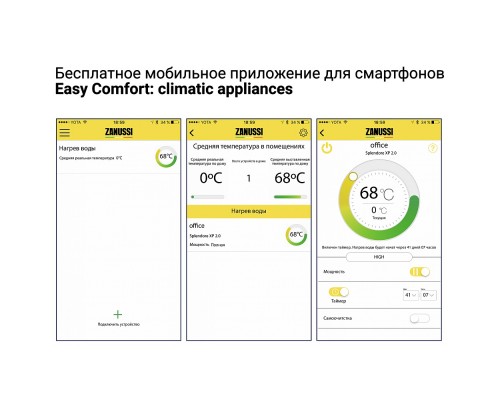 Водонагреватель накопительный Zanussi ZWH/S 80 Splendore XP Silver