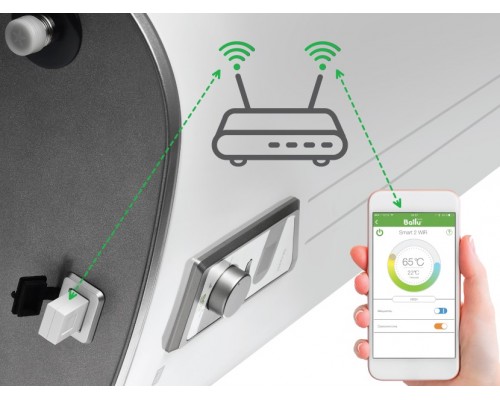 Водонагреватель накопительный Ballu BWH/S 100 Smart WiFi TE