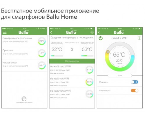 Водонагреватель накопительный Ballu BWH/S 100 Smart WiFi TE