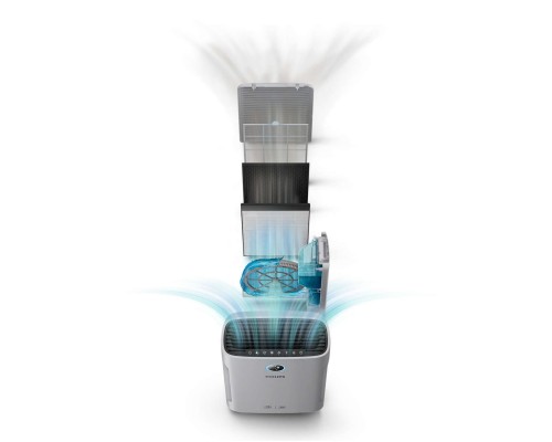 Воздухоувлажнитель Philips AC2729/13 White