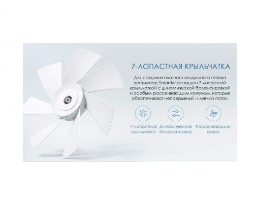Вентилятор Xiaomi Smartmi Dc Inverter Floor Fan 2 EU