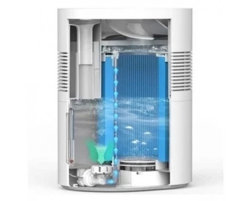 Воздухоувлажнитель Xiaomi Pure Smart Humidifier White
