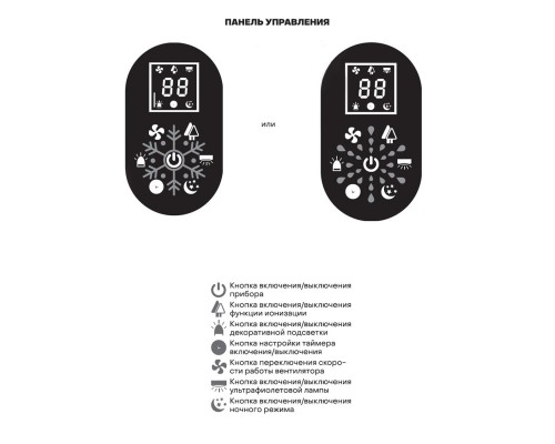 Мойка воздуха Pioneer AP111 белая