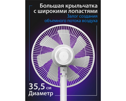 Вентилятор напольный Xiaomi PYV4007GL White