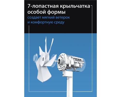 Вентилятор напольный Xiaomi PYV4007GL White
