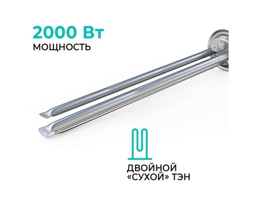 Водонагреватель накопительный Timberk T-WSS30-N72-V-WF 30 л белый
